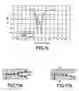 Fig. 09 - Method of producing a photonic bandgap structure on a microwave device and slot type antennas employing such a structure