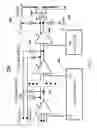 Fig. 08 - Tunable integrated antenna