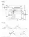 Fig. 02 - Driving of plasma display device