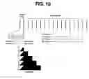 Fig. 06 - Variable storage of bits on a backplane