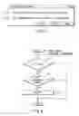 Fig. 07 - Information processing device and control method for information processing device