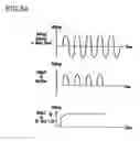 Fig. 06 - Backlight unit for liquid crystal display