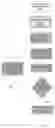 Fig. 13 - Method and system for secure input