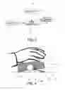 Fig. 03 - INPUT DEVICE FOR POINTING COORDINATES