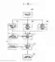 Fig. 02 - Command input device using touch panel display