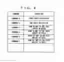 Fig. 04 - Command input device using touch panel display