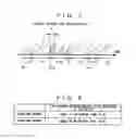 Fig. 07 - Command input device using touch panel display