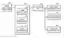 Fig. 01 - Method of using a touch screen and user interface apparatus employing the same