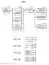 Fig. 02 - Method of using a touch screen and user interface apparatus employing the same