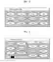 Fig. 03 - Method of using a touch screen and user interface apparatus employing the same