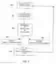 Fig. 09 - BIMODAL USER INTERFACE PARADIGM FOR TOUCH SCREEN DEVICES