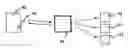 Fig. 01 - Information management unit and method for controlling data flow from electronic pens