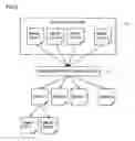 Fig. 06 - Portable display device