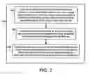 Fig. 03 - Method and apparatus for filtering the display of vectors in a vector image