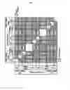 Fig. 08 - Display device driving circuit