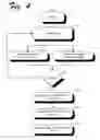 Fig. 05 - Programmable anti-aliasing systems and methods for cameras