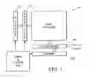 Fig. 02 - CMOS image sensor apparatus with on-chip real-time pipelined JPEG compression module