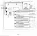 Fig. 05 - CMOS image sensor apparatus with on-chip real-time pipelined JPEG compression module