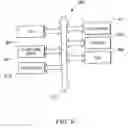 Fig. 07 - CMOS image sensor apparatus with on-chip real-time pipelined JPEG compression module