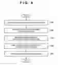 Fig. 07 - Exposure apparatus and method, and device manufacturing method