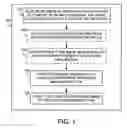Fig. 02 - System, device, method and utility to convert images retrieved from a device to a format supported by a device management tool