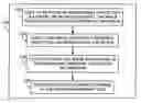 Fig. 01 - System, method and utility to format images retrieved from a device