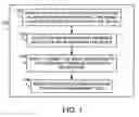 Fig. 02 - System, method and utility to format images retrieved from a device