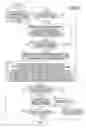 Fig. 07 - Image forming apparatus