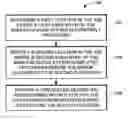 Fig. 01 - Downstream error handling in manufacturing systems