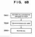 Fig. 08 - PRINT SYSTEM AND ACCESS CONTROL METHOD THEREOF, ACCESS CONTROL PROGRAM, INFORMATION PROCESSING DEVICE, AND STORAGE MEDIUM