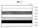 Fig. 02 - Electrode structure of electrochromic device