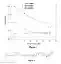 Fig. 02 - Electro-optic displays, and materials for use therein