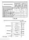 Fig. 58 - INFORMATION RECORDING MEDIUM, INFORMATION REPRODUCING APPARATUS, AND INFORMATION RECORDING AND REPRODUCING APPARATUS