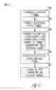 Fig. 08 - Method and apparatus for openings in a capacitor case