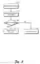 Fig. 03 - Heat sink detection
