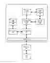 Fig. 01 - LOAN STATUS REPORTING SYSTEM AND METHOD