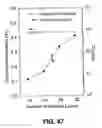 Fig. 27 - Light-emitting photonic device