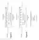 Fig. 06 - Differential clock recovery in packet networks