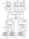 Fig. 01 - Creation and management of destination ID routing structures in multi-host PCI topologies