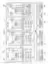 Fig. 02 - Creation and management of destination ID routing structures in multi-host PCI topologies