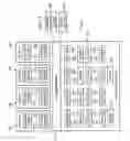 Fig. 03 - Creation and management of destination ID routing structures in multi-host PCI topologies