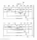 Fig. 06 - Creation and management of destination ID routing structures in multi-host PCI topologies