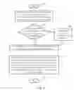 Fig. 07 - Network flow/stream simulation method
