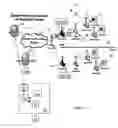 Fig. 02 - System and method for remote control of local devices over a wide area network
