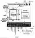 Fig. 06 - System and method for remote control of local devices over a wide area network