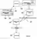 Fig. 07 - System and method for remote control of local devices over a wide area network