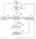 Fig. 01 - System, apparatus and method of determining associated data