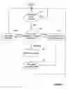 Fig. 05 - System, apparatus and method of determining associated data