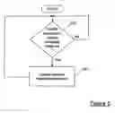 Fig. 06 - System, apparatus and method of determining associated data