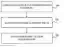 Fig. 01 - Multicarrier pilot structure for reliable frame detection